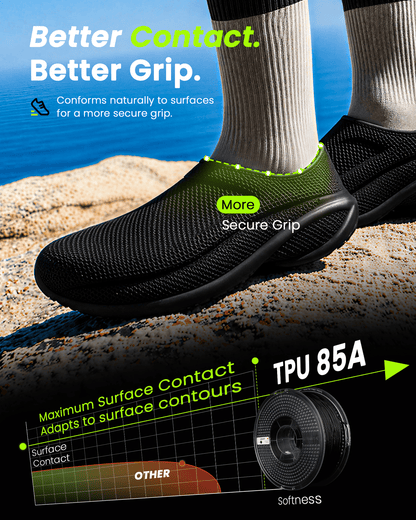 TPU Basic 1.75mm, 1KGTPUTorqelo.com