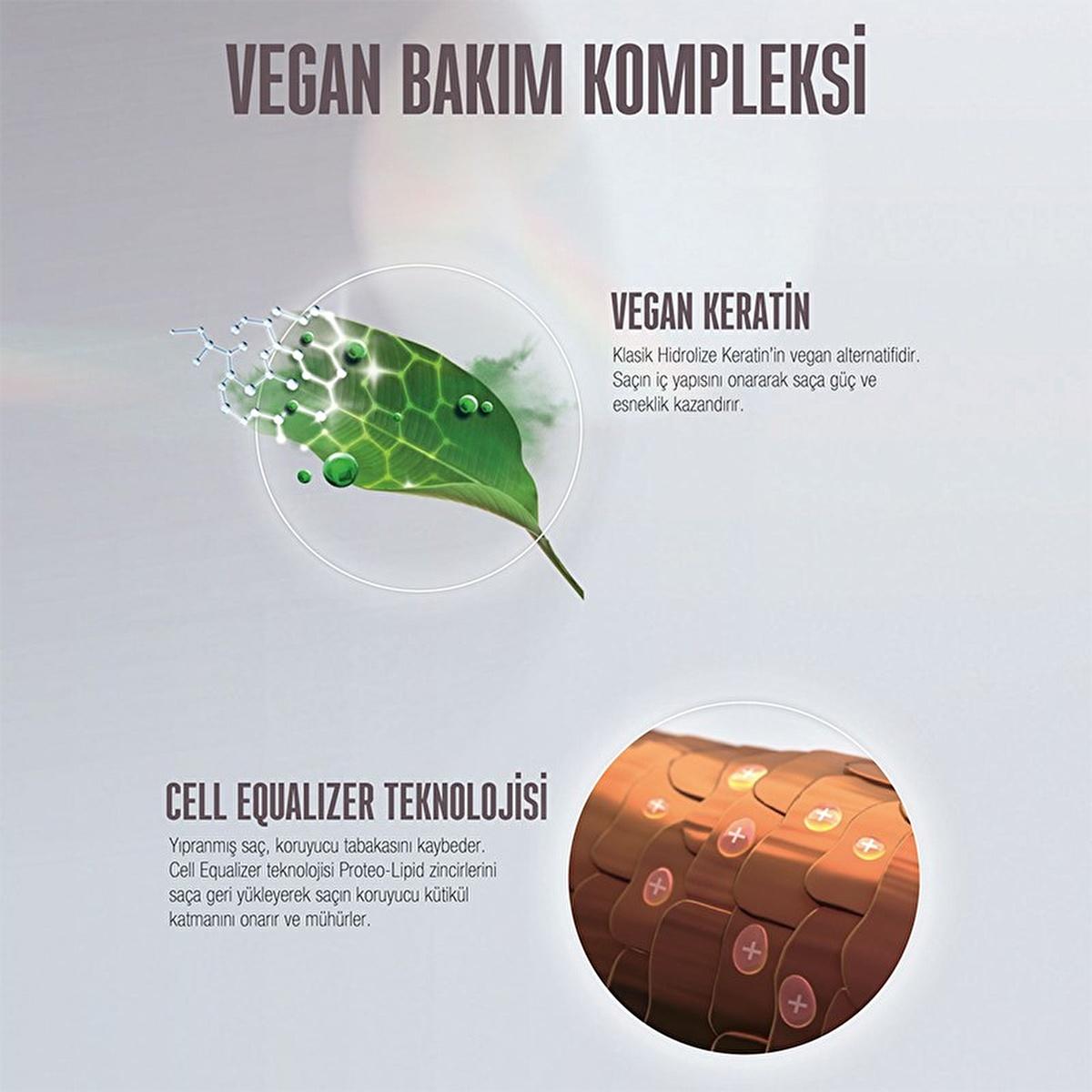 Bonacure deep cleansing shampoo – view 6