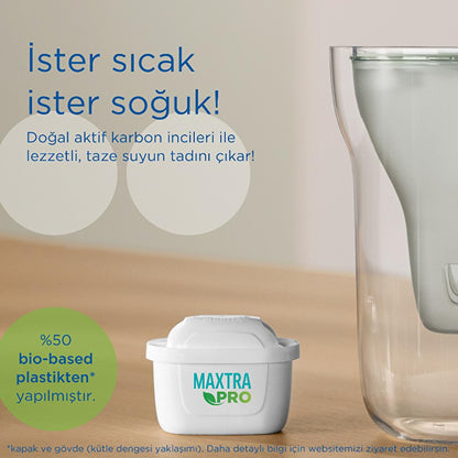 Brita Maxtra Pro filters – view 4
