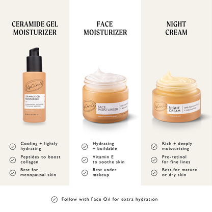 Ceramide Gel Moisturizer with Encapsulation Technology + Maca Root Peptides by UpCircle
