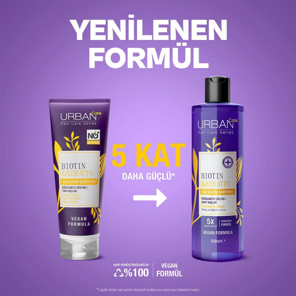 Urban Care Biotin & Keratin Strengthening Shampoo 350 ml by Beauty Care Bag