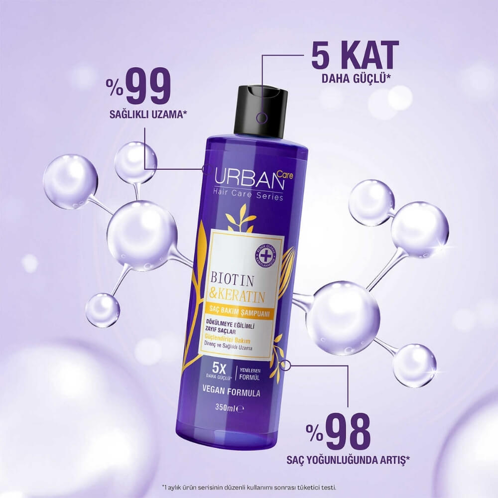 Urban Care Biotin & Keratin Strengthening Shampoo 350 ml by Beauty Care Bag