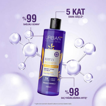 Urban Care Biotin & Keratin Strengthening Shampoo 350 ml by Beauty Care Bag