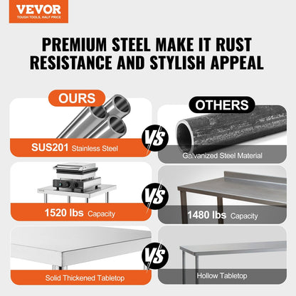 VEVOR Stainless Steel Work Table, 30 x 60 x 26 Inch Commercial Food by Lemon Thalassa