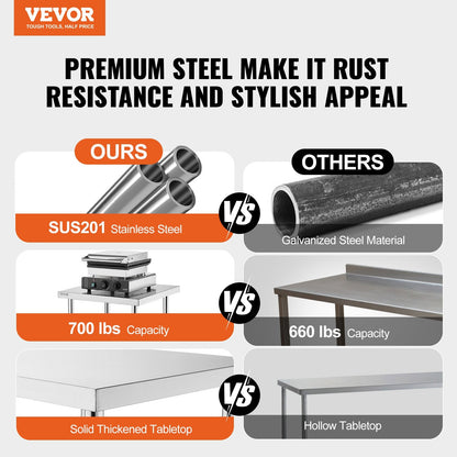 VEVOR Stainless Steel Food Prep Table Commercial Kitchen Work Table by Lemon Thalassa