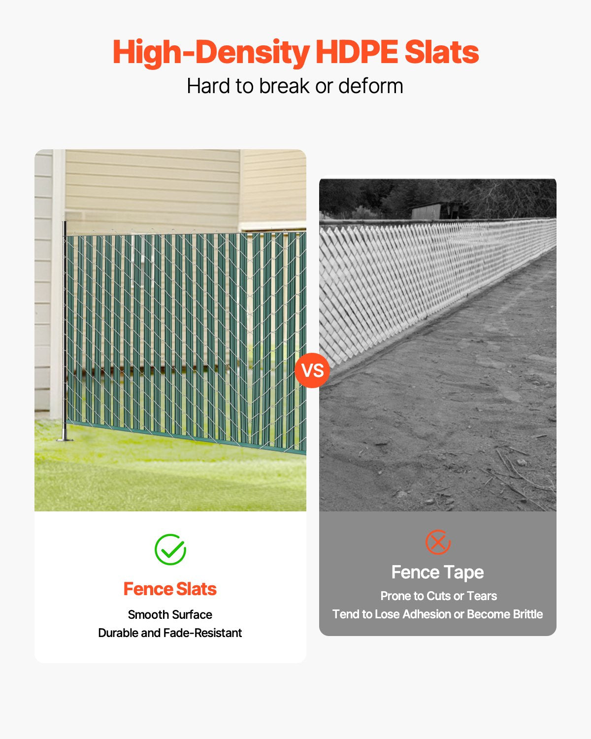 VEVOR Bottom Locking Privacy Slats, Single-Wall Vertical by Lemon Thalassa