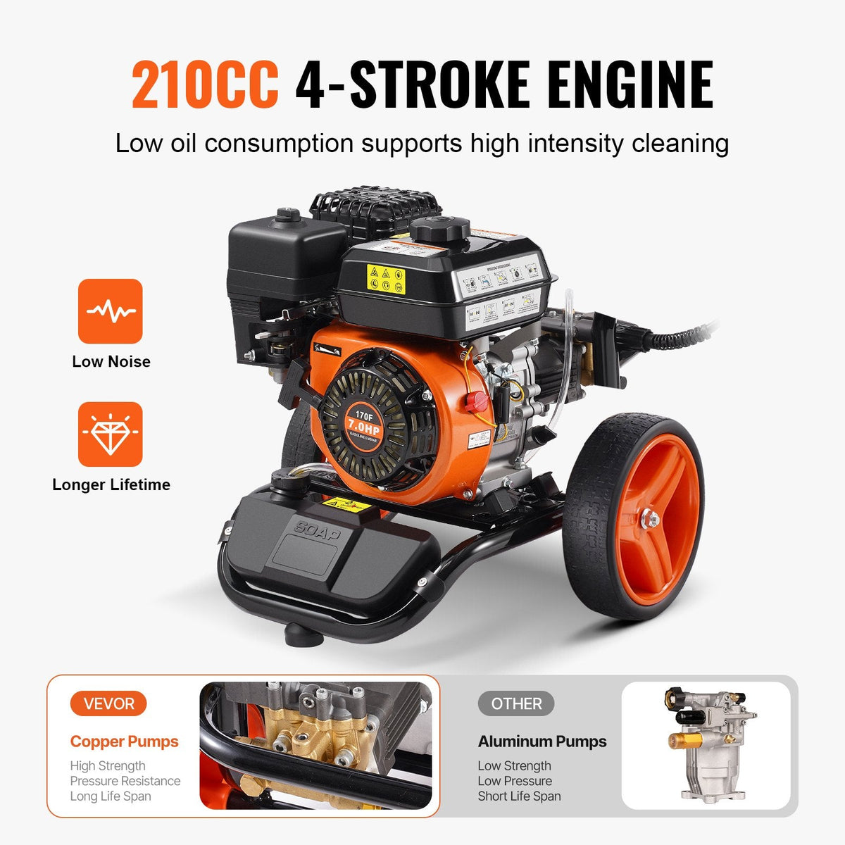 VEVOR Gas Pressure Washer, 3950 PSI 10L/min, 2.6 GPM Gas Powered by Lemon Thalassa