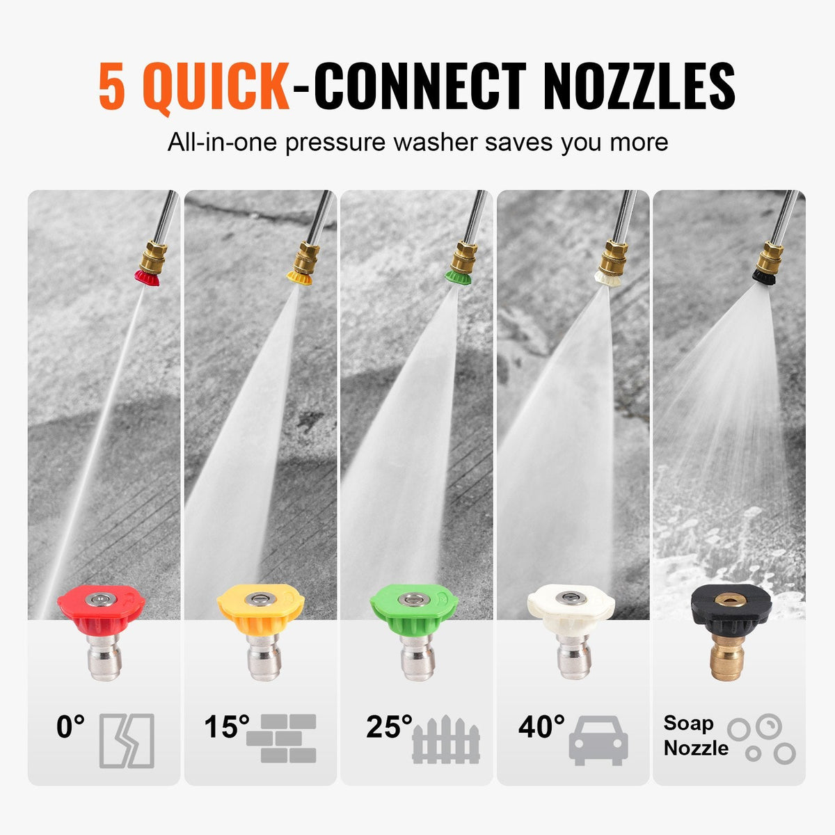 VEVOR Gas Pressure Washer, 3950 PSI 10L/min, 2.6 GPM Gas Powered by Lemon Thalassa