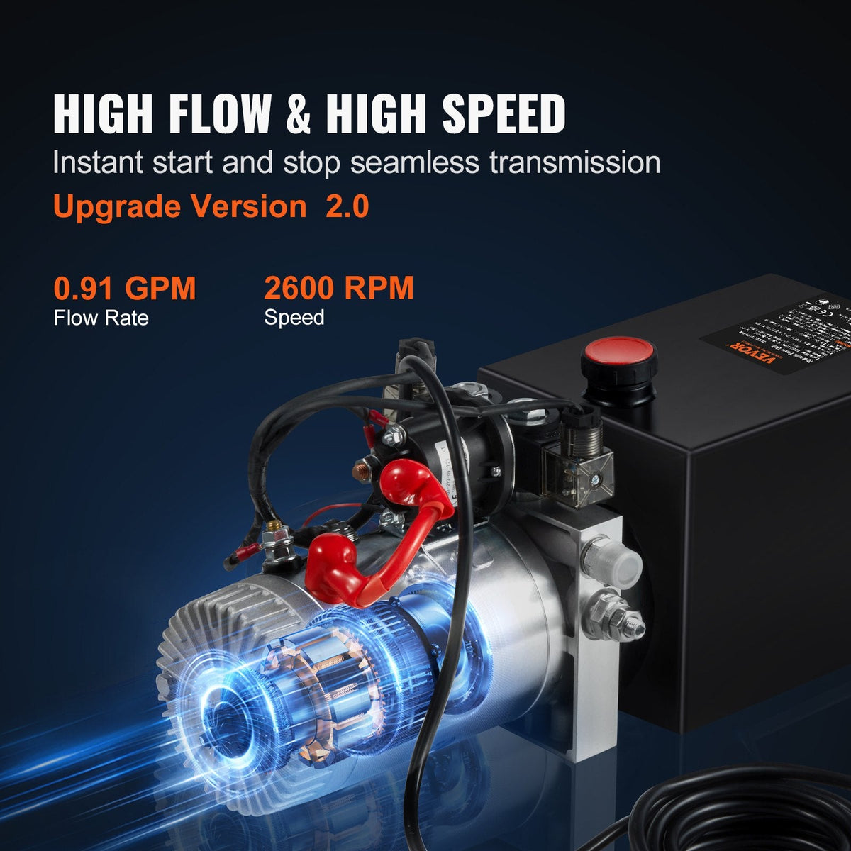 VEVOR Hydraulic Pump, 8 Quart Hydraulic Power Unit, Double Acting Dump by Lemon Thalassa