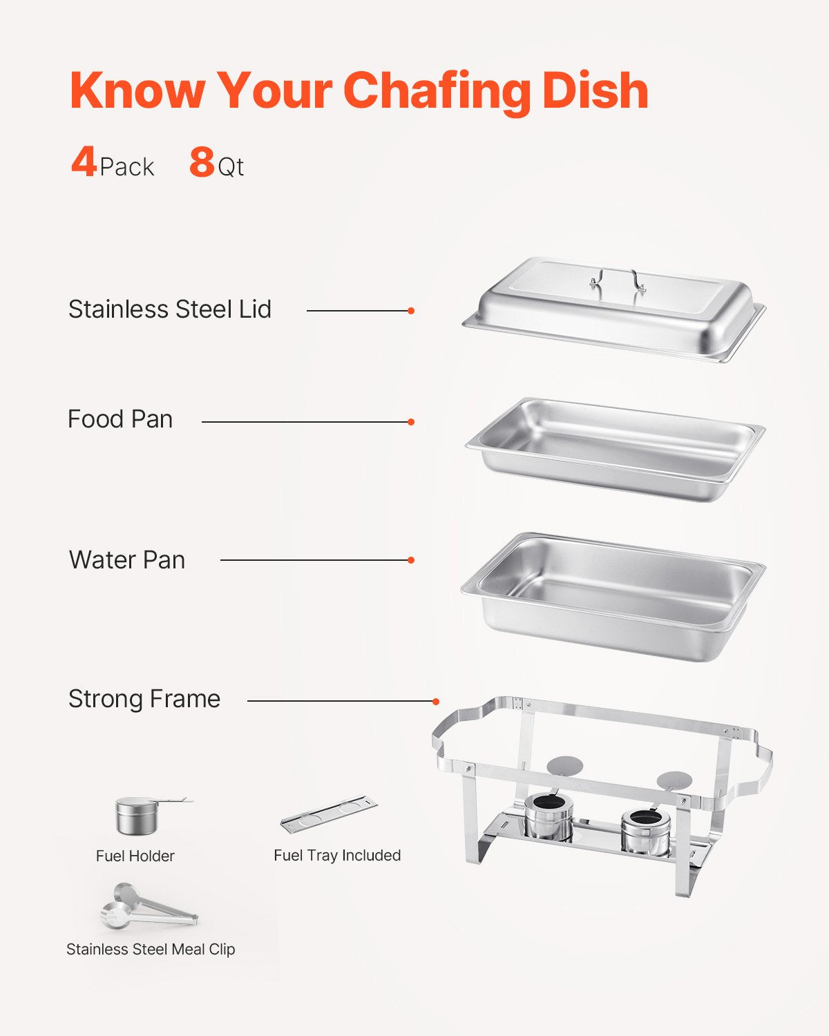 VEVOR Chafing Dish Buffet Set, 8 Qt 4 Pack, Stainless Steel Chafer by Lemon Thalassa