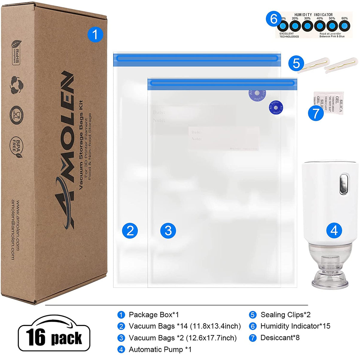 Vacuum Filament Storage KitStorage BagTorqelo.com