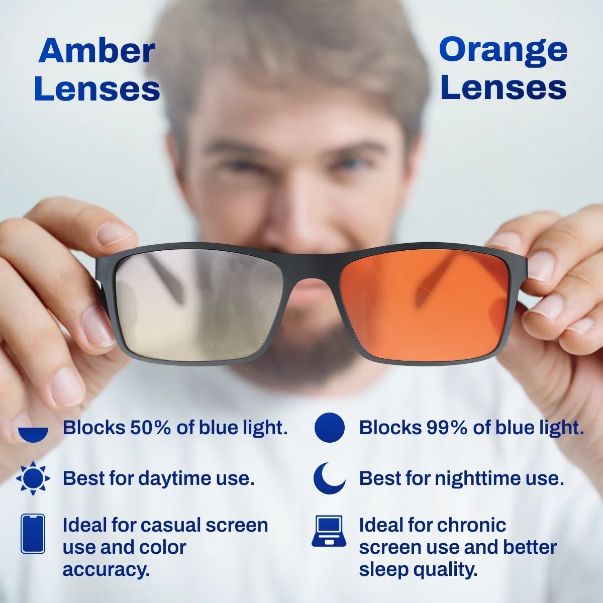 Versa Blue Light Blocking Glasses – with Interchangeable 50% and 99% Blocking LensessimpleTorqelo.com