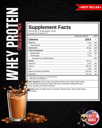 WHEY PROTEIN | POST WORKOUT by Alpha Country Training + Nutrition