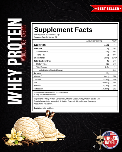 WHEY PROTEIN | POST WORKOUT by Alpha Country Training + Nutrition
