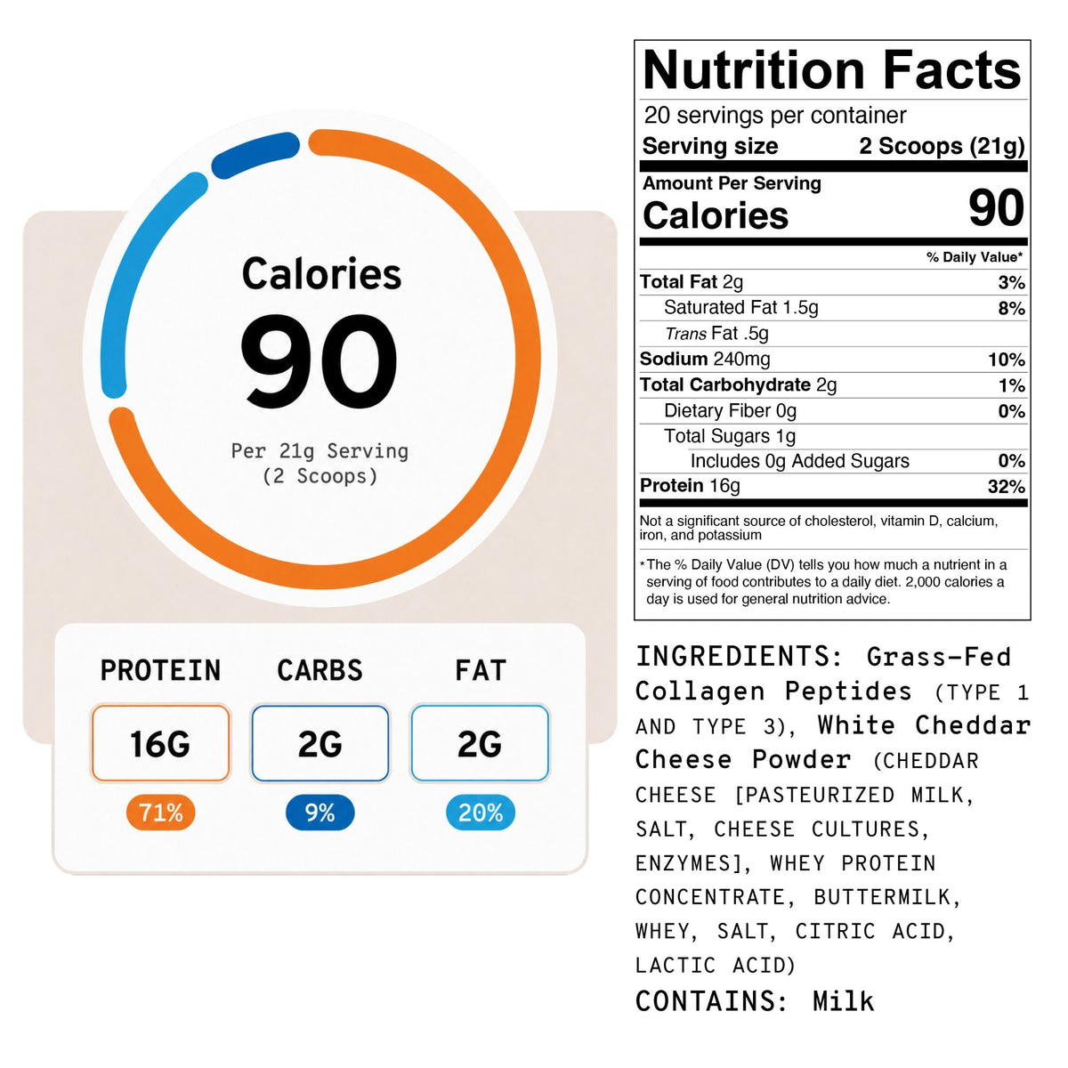 White Cheddar - Collagen ProteinProtein PowderTorqelo.com