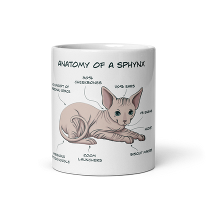 "ANATOMY OF A SPHYNX CAT" COFFEE MUG by ReNewedPet