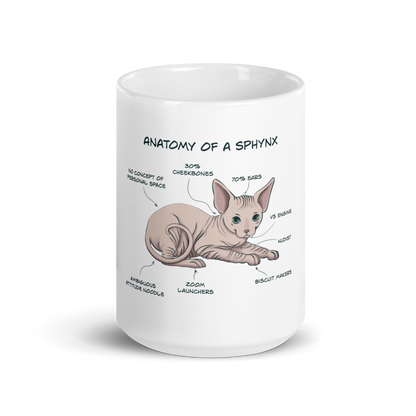 "ANATOMY OF A SPHYNX CAT" COFFEE MUG by ReNewedPet