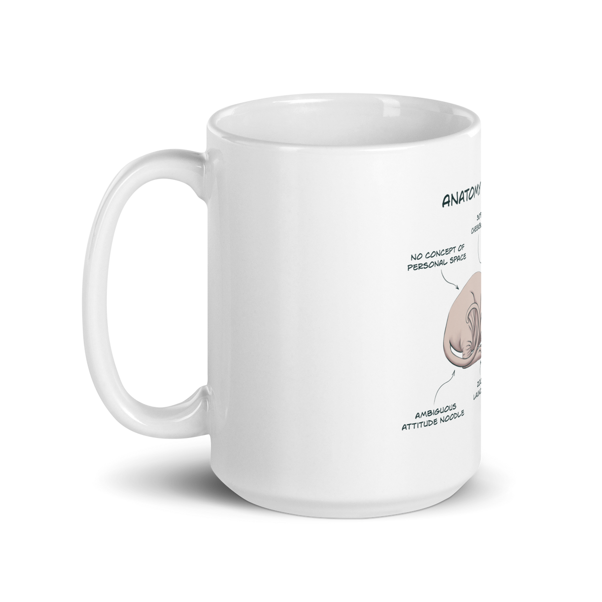 "ANATOMY OF A SPHYNX CAT" COFFEE MUG by ReNewedPet
