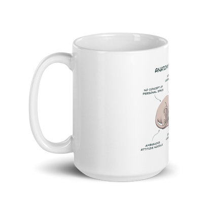 "ANATOMY OF A SPHYNX CAT" COFFEE MUG by ReNewedPet