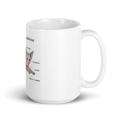 "ANATOMY OF A SPHYNX CAT" COFFEE MUG by ReNewedPet