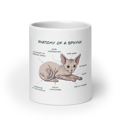 "ANATOMY OF A SPHYNX CAT" COFFEE MUG by ReNewedPet