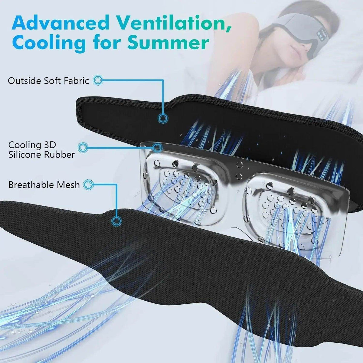 Wireless Sleep Headphones for Side Sleeperssleep headphoneTorqelo.com