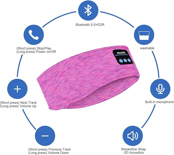 Wireless Sleep Headphones for Side Sleeperssleep headphoneTorqelo.com