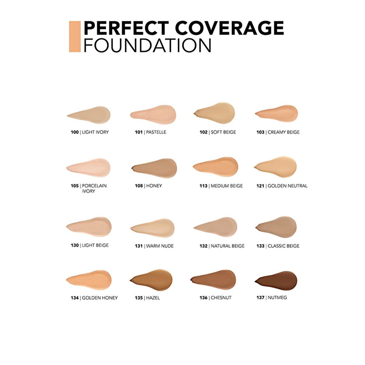 Flormar Perfect Coverage Foundation 131 – view 5