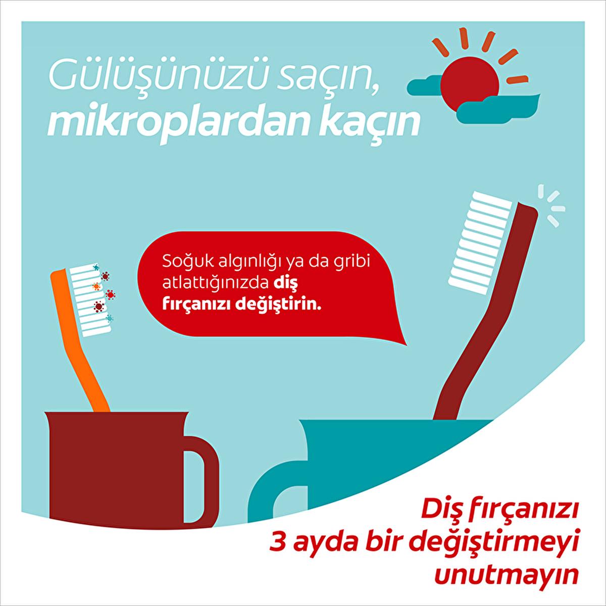 Colgate Neo toothbrush – view 4