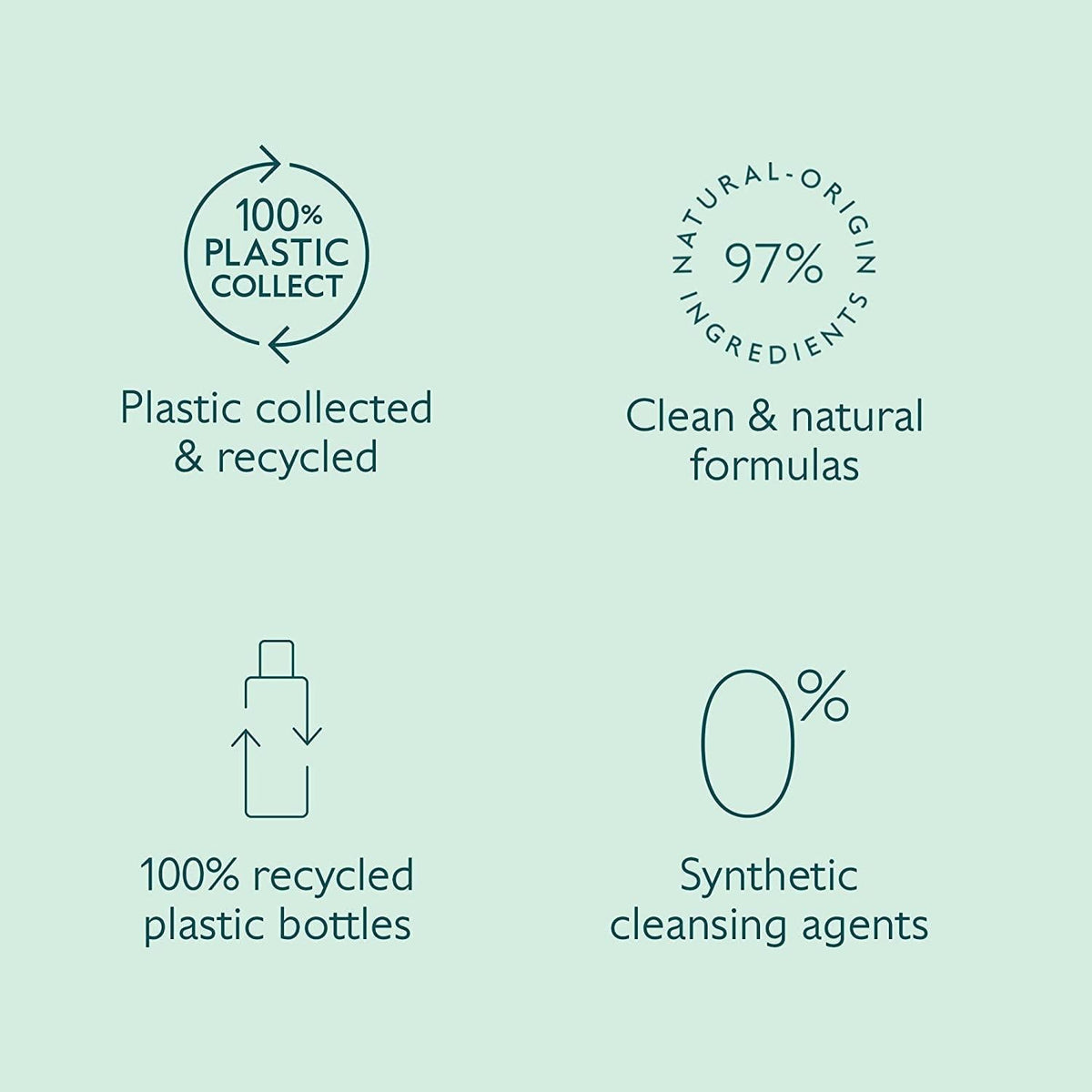 Caudalie Vinoclean cleansing oil – view 4