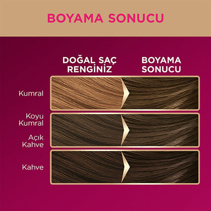 Palette Deluxe Dark Ash Blonde Hair Dye: Long Lasting Color & Shine, Deep Conditioning Micro Oils (Koyu Kumral Sa� Boyasõ) by Beauty Care Bag