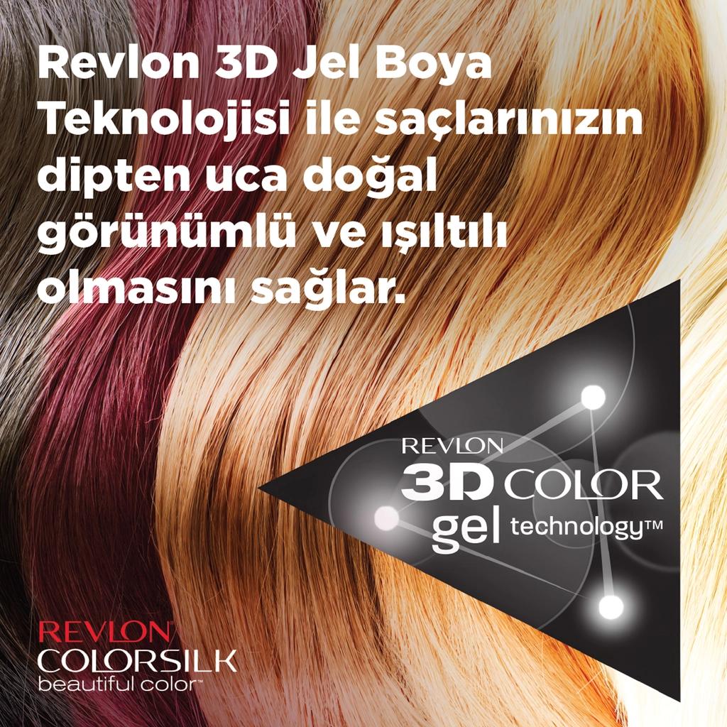 Revlon ColorSilk Beautiful Color Hair Dye by Beauty Care Bag