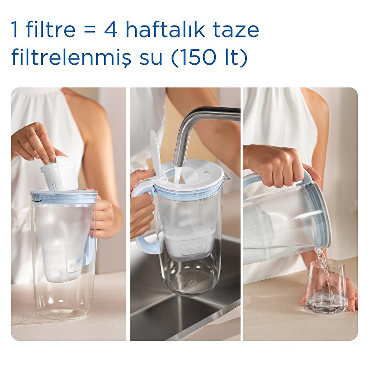 Brita Maxtra Pro filters – view 2