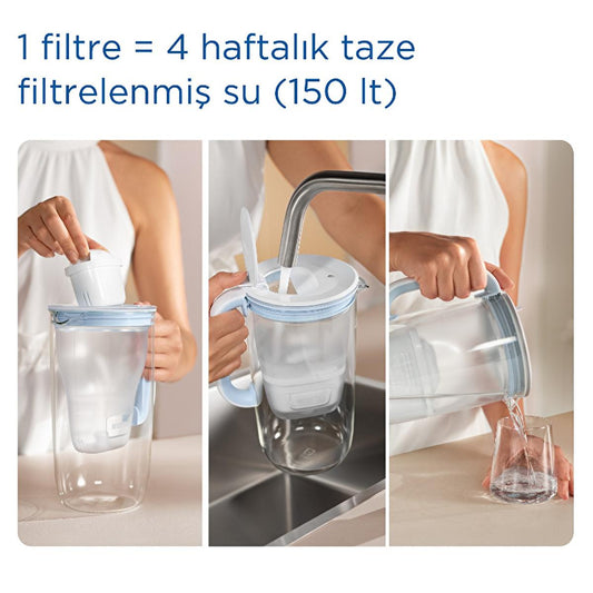 Brita Maxtra Pro filters – view 2