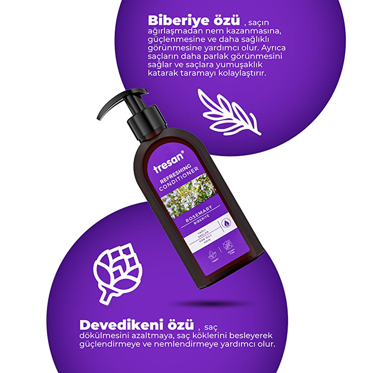 Tresan Sulfate-Free Rosemary Hair Conditioner for Nourished Hair - 300ml by Beauty Care Bag